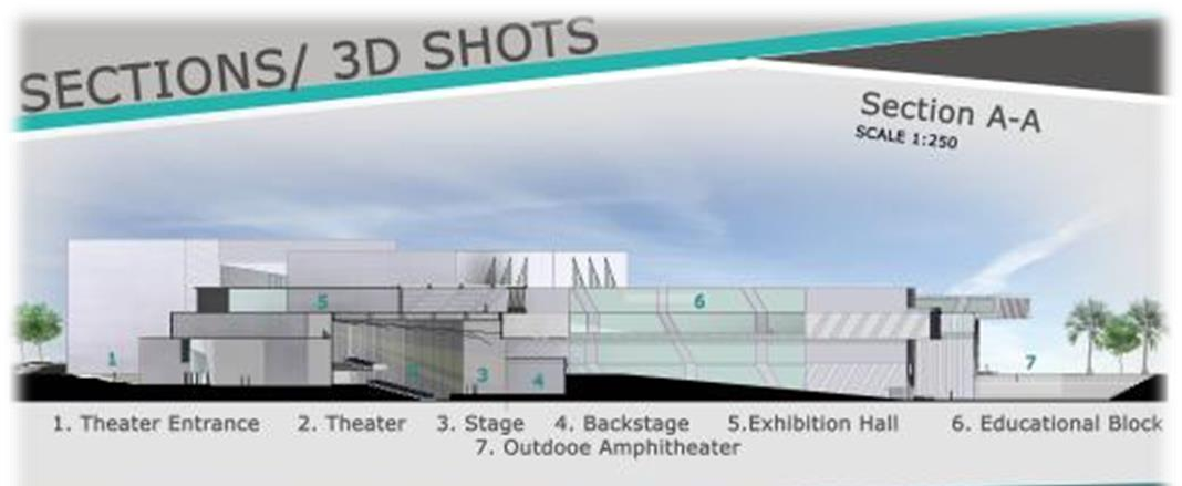 U.A.E. Youth Center 3